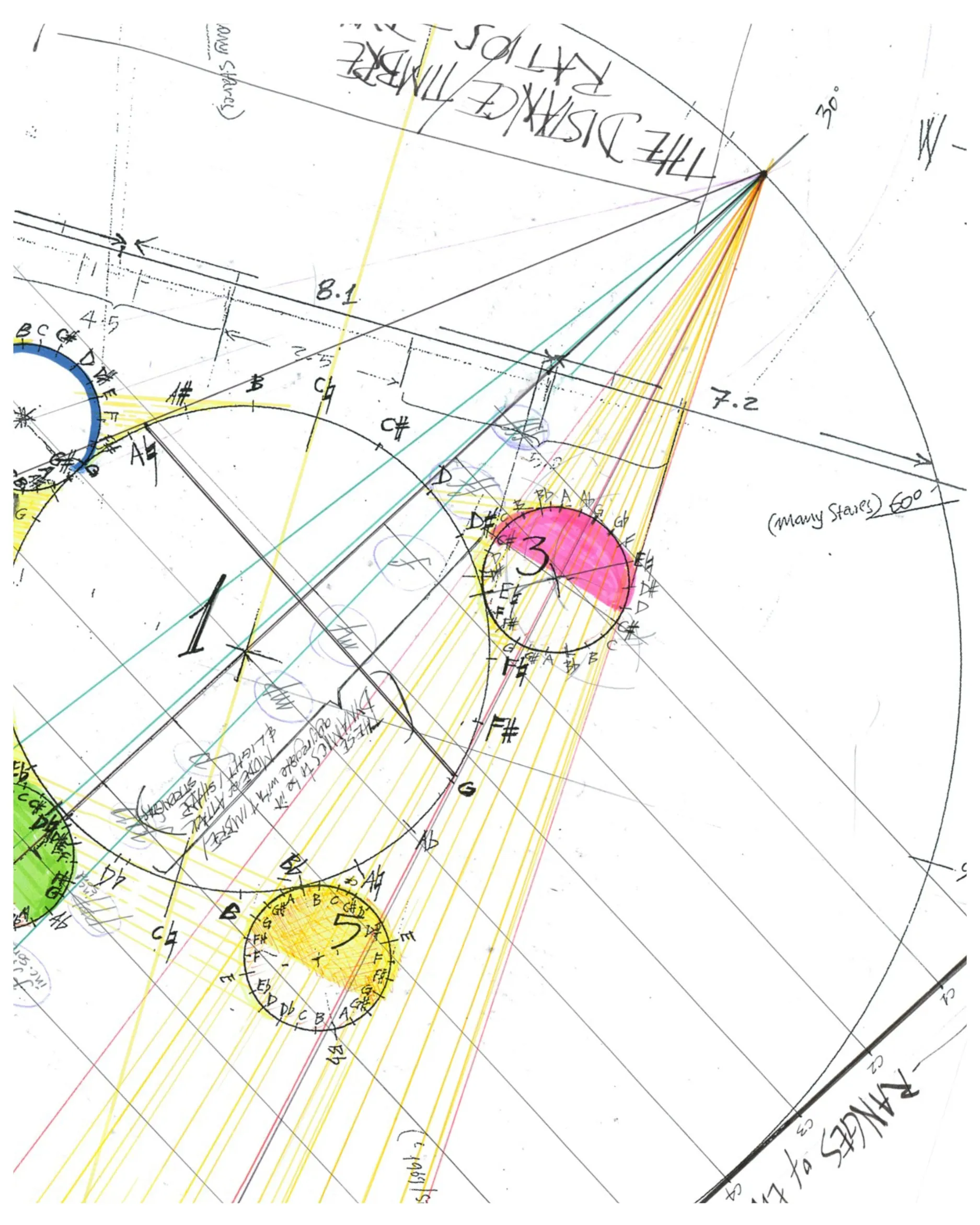 Visual representation of the formal schema for Sinan Sivaskan's piece.